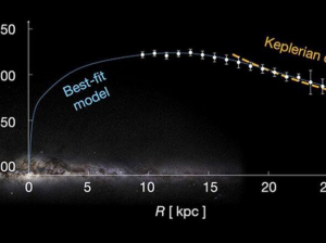Млечный Путь резко похудел по оценкам ученых