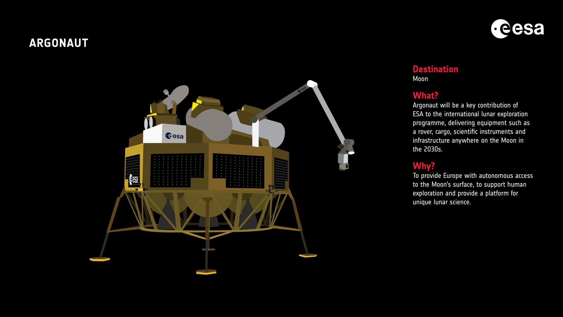 Европа обозначила сроки отправки на Луну модуля Argonaut